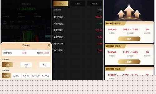 期货微交易(期货微交易正规平台)_https://www.hhdlqc.com_中金所_第1张