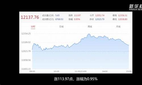 a股指数期货(a股指数期货有哪些)_https://www.hhdlqc.com_郑商所_第1张