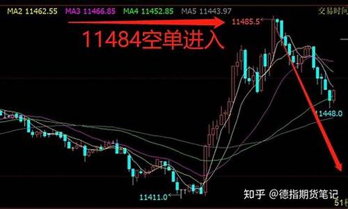 德指期货行情(德指期货app)_https://www.hhdlqc.com_广期所_第1张