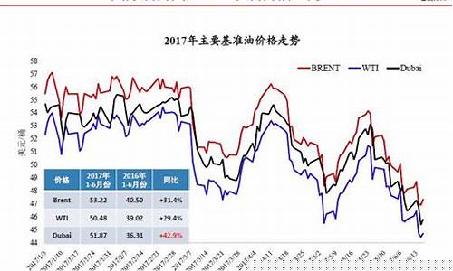 原油期货论坛(原油期货行情)_https://www.hhdlqc.com_中金所_第1张