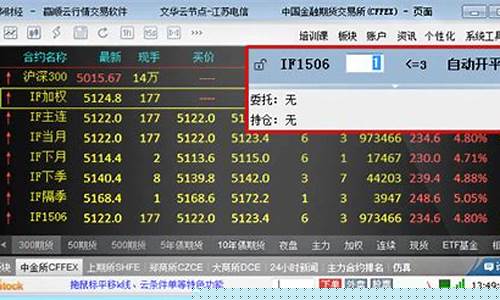 期货炒单(期货炒单是什么意思)_https://www.hhdlqc.com_中金所_第1张