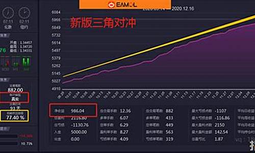 期货套利软件(期货套利软件排名)_https://www.hhdlqc.com_上期所_第1张