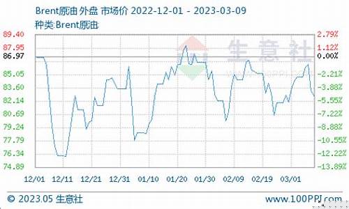 期货续(期货续费加一分)_https://www.hhdlqc.com_中金所_第1张