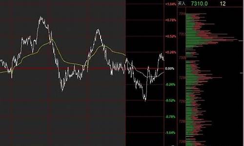 指数期货一手多少钱(指数期货的价格)_https://www.hhdlqc.com_广期所_第1张