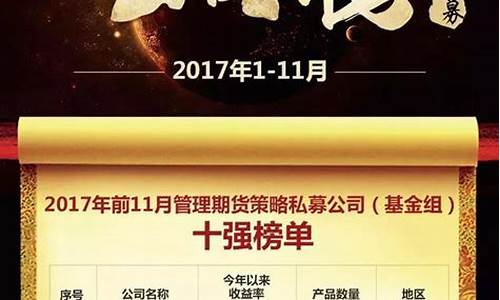 学习期货(学做期货)_https://www.hhdlqc.com_郑商所_第1张