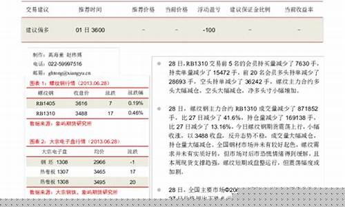 象屿期货(象屿期货官网)_https://www.hhdlqc.com_广期所_第1张