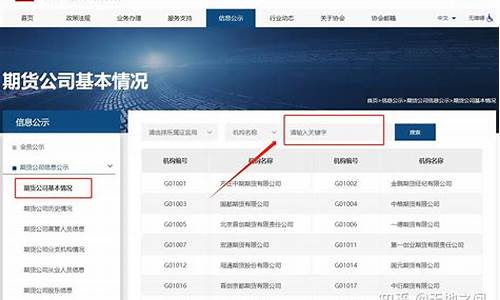 靠谱的期货平台(有什么期货平台知乎)_https://www.hhdlqc.com_中金所_第1张