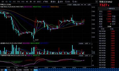 期货行情 新浪财经(国内期货行情新浪财经)_https://www.hhdlqc.com_大商所_第1张