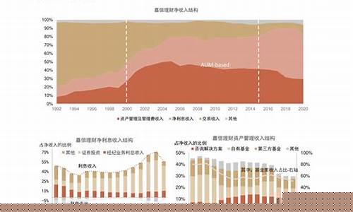 新加坡a50期货(新加坡a50期货指数代码)_https://www.hhdlqc.com_中金所_第1张