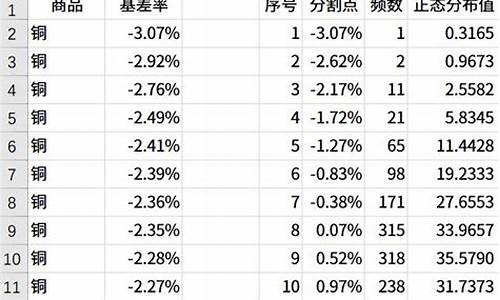 期货钽(钽期货今日行情)_https://www.hhdlqc.com_上期所_第1张