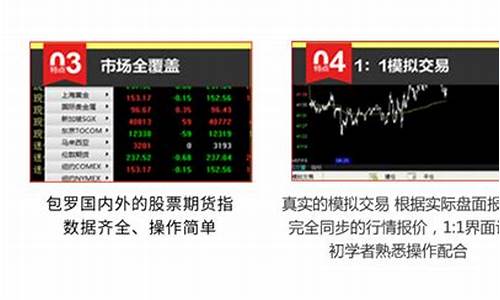 方正期货软件下载(方正期货软件下载安装)_https://www.hhdlqc.com_广期所_第1张