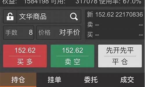 期货操盘手怎么样(期货操盘手)_https://www.hhdlqc.com_中金所_第1张