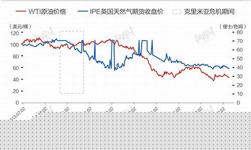 国家对期货(国家对期货市场的新消息)_https://www.hhdlqc.com_广期所_第1张