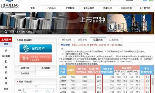原油期货一手(原油期货app)_https://www.hhdlqc.com_广期所_第1张