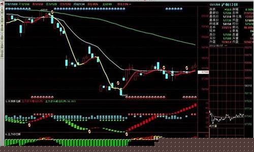 索罗斯期货_https://www.hhdlqc.com_郑商所_第1张