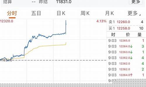 期货合约指数(期货合约指数是什么意思)_https://www.hhdlqc.com_郑商所_第1张