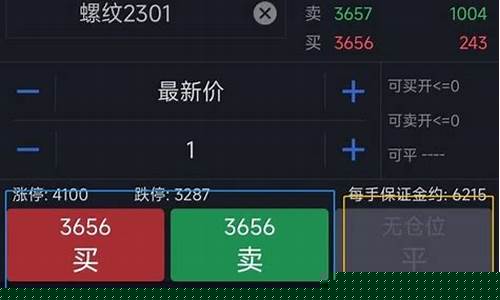 期货开仓平仓(期货开仓平仓都收手续费吗)_https://www.hhdlqc.com_上期所_第1张