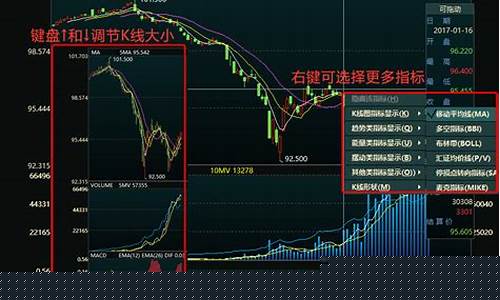 期货精华(期货精华文章)_https://www.hhdlqc.com_上期能源_第1张
