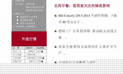 北方期货公司(中国期货北丐)_https://www.hhdlqc.com_中金所_第1张