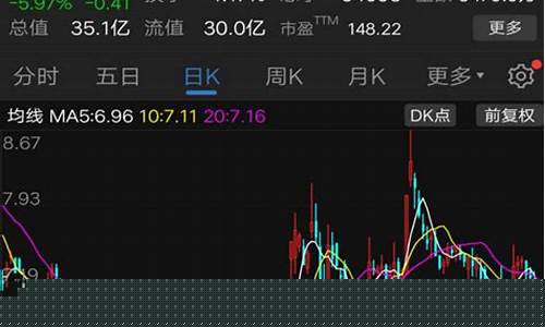 特大操纵期货(操纵期货市场行为含义及如何防范)_https://www.hhdlqc.com_中金所_第1张