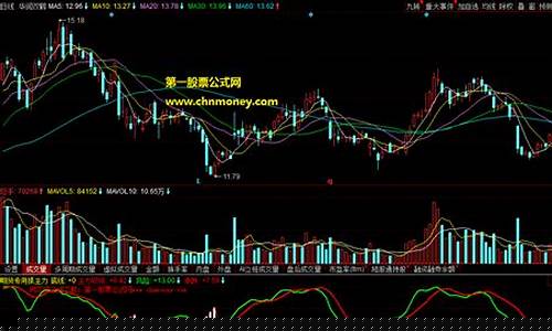 期货给抓(期货被抓)_https://www.hhdlqc.com_中金所_第1张
