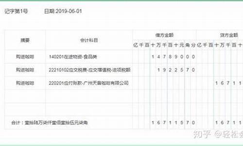 逾期货款处理(逾期货款是什么意思)_https://www.hhdlqc.com_广期所_第1张