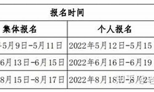 期货从业考试时间表(期货从业协会)_https://www.hhdlqc.com_郑商所_第1张