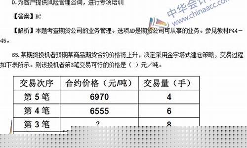 期货考试样卷(期货考试官网)_https://www.hhdlqc.com_郑商所_第1张