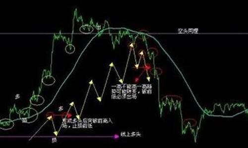 鼎盛期货(鼎鑫期货)_https://www.hhdlqc.com_中金所_第1张