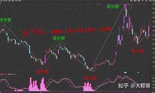 股市期货关系(股市期货关系分析)_https://www.hhdlqc.com_上期所_第1张