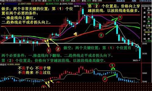 期货控制仓位(期货控制仓位是什么)_https://www.hhdlqc.com_大商所_第1张