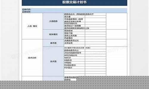 期货交易计划模板(期货交易计划模板怎么写)_https://www.hhdlqc.com_大商所_第1张
