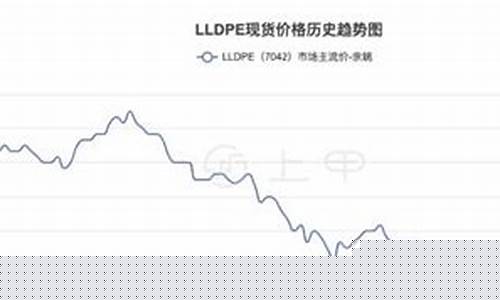 聚氯乙烯期货行情(聚氯乙烯期货价格行情)_https://www.hhdlqc.com_上期所_第1张