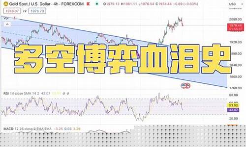 期货血泪史(期货血泪史感悟值千金)_https://www.hhdlqc.com_广期所_第1张