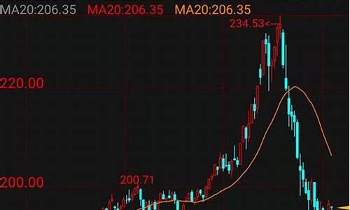 期货大老(期货大老李永强无人知晓的秘密)_https://www.hhdlqc.com_郑商所_第1张