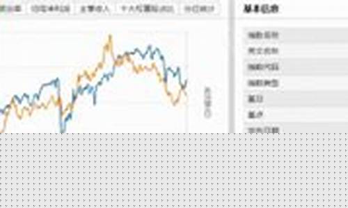 dax期货(德国股指dax期货)_https://www.hhdlqc.com_上期能源_第1张