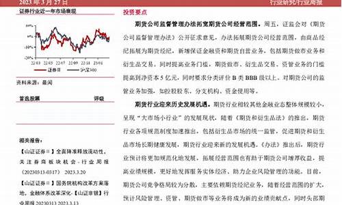 期货公司监管报表(期货公司监管报表模板)_https://www.hhdlqc.com_广期所_第1张