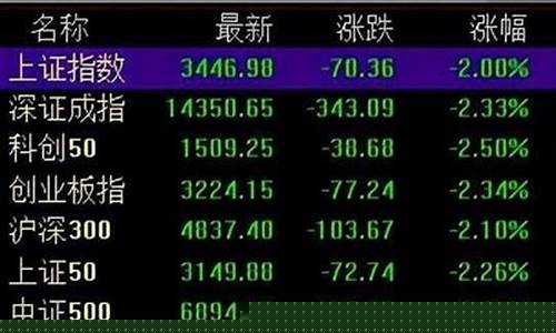 期货核算(期货核算方法)_https://www.hhdlqc.com_郑商所_第1张