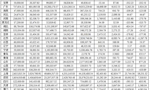 期货公司净利润(期货公司净利润2019)_https://www.hhdlqc.com_上期所_第1张