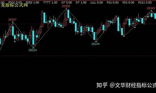 期货 洗盘(期货洗盘什么意思)_https://www.hhdlqc.com_郑商所_第1张