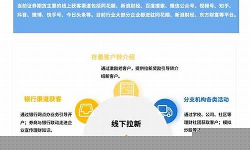 期货用户(期货用户登录ctp不合法登陆)_https://www.hhdlqc.com_上期所_第1张