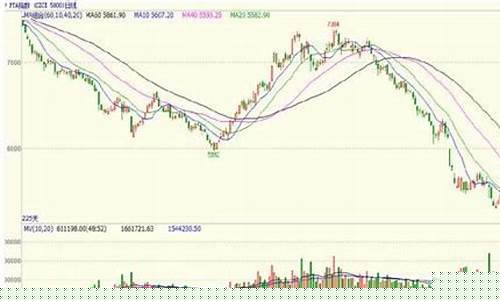 期货年报(期货年度报告)_https://www.hhdlqc.com_大商所_第1张