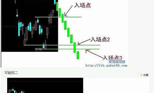 一个期货高手的交易思路(一个期货高手的交易思路文章)_https://www.hhdlqc.com_广期所_第1张