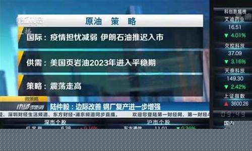 期货陆翌(期货陆翌身价)_https://www.hhdlqc.com_郑商所_第1张