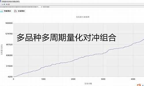 开拓者期货(开拓者期货量化交易软件)_https://www.hhdlqc.com_大商所_第1张