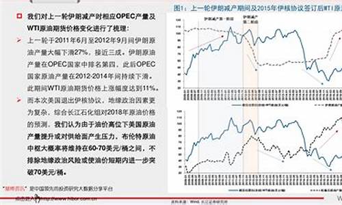今天塑料期货行情(今天塑料期货行情最新消息)_https://www.hhdlqc.com_中金所_第1张