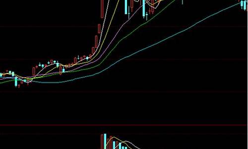 恒指期货模拟软件(恒指期货)_https://www.hhdlqc.com_中金所_第1张