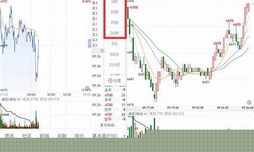 同花顺能炒期货吗(同花顺可以交易期货吗)_https://www.hhdlqc.com_中金所_第1张