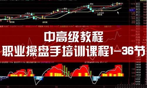 培训期货操盘手(期货操盘手是做什么的)_https://www.hhdlqc.com_大商所_第1张