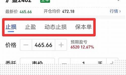 期货止盈是什么意思(期货指数是什么意思)_https://www.hhdlqc.com_上期能源_第1张